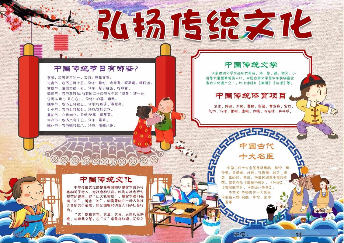 有关中国传统文化的一年级手抄报(56个民族手抄报作品19幅)