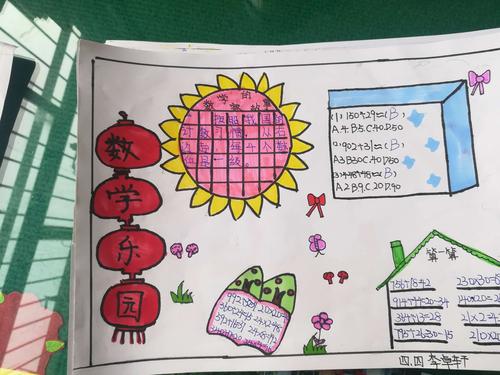 如何画四年级的数学手抄报(四年级数学手抄报作品21幅)