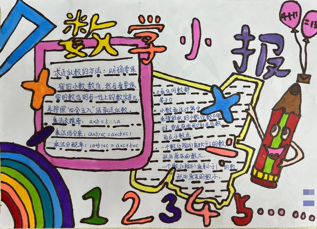 五年级下册数学最简单手抄报(手抄报版式精选27幅)