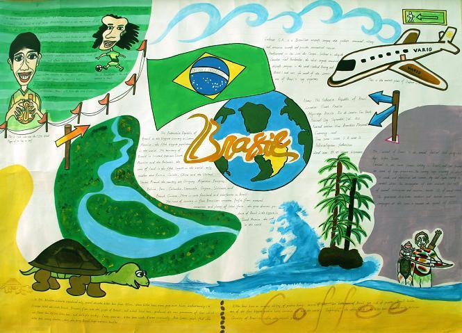 关于巴西的手抄报图片(旅行手抄报最新25份)