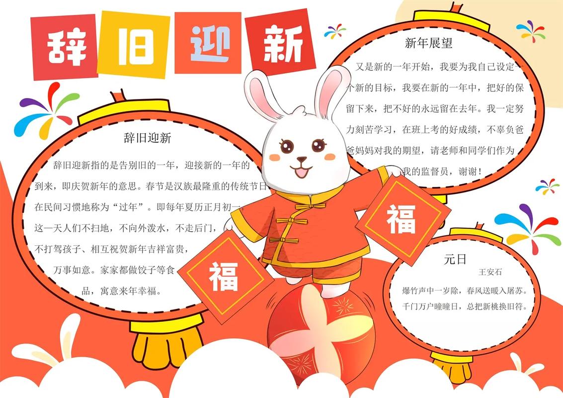 2023兔年春节手抄报简单文字(新年手抄报精选23张)