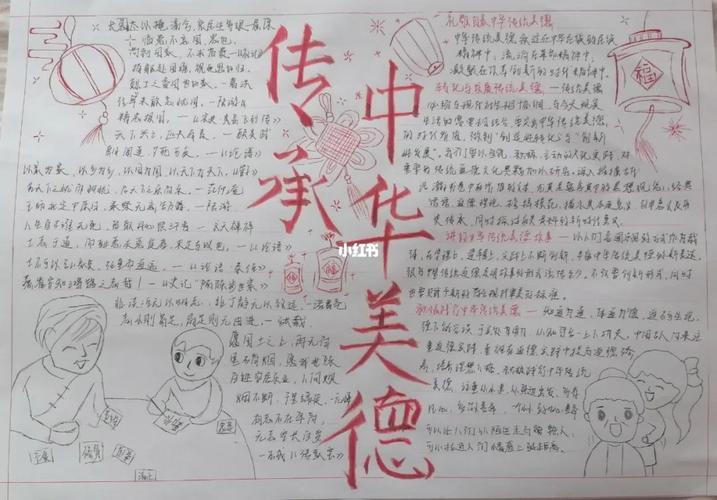 中国传统文化手抄报图高中