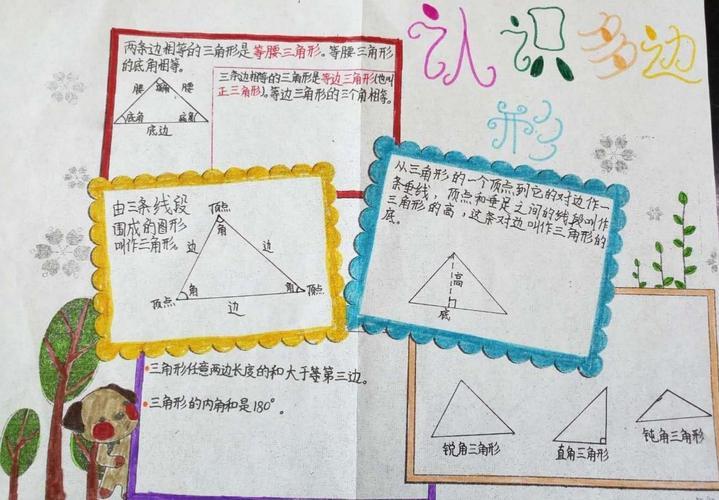 数学图形手抄报四年级(丰富多彩的世界手抄报作品28份)