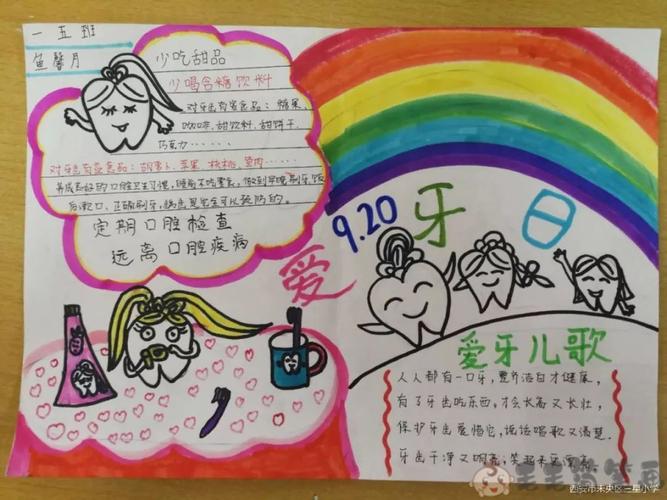 二年级儿童爱牙主题创意手抄报