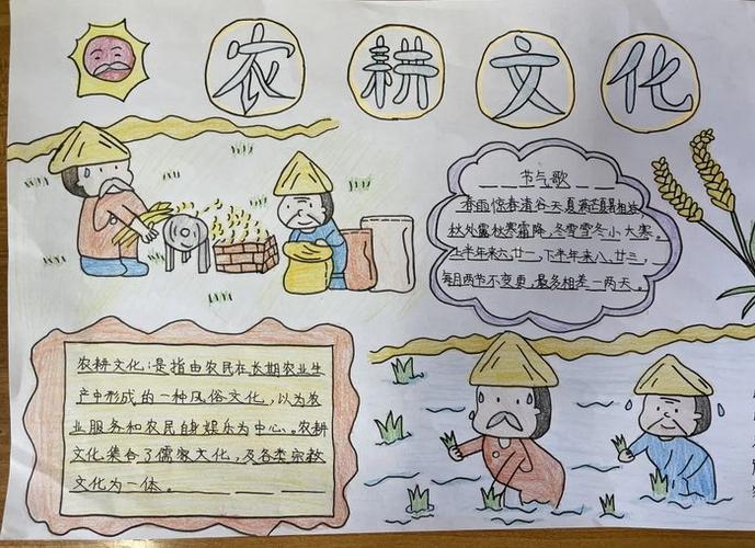 小学生关于黄河文化的手抄报(黄河手抄报推荐24份)