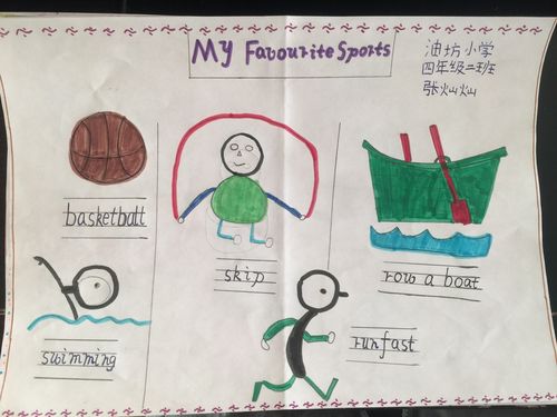 三年级英语关于篮球的手抄报(球类英语手抄报28张)