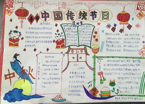 关于汾阳传统文化的手抄报图文(中国传统文化手抄报推荐27幅)