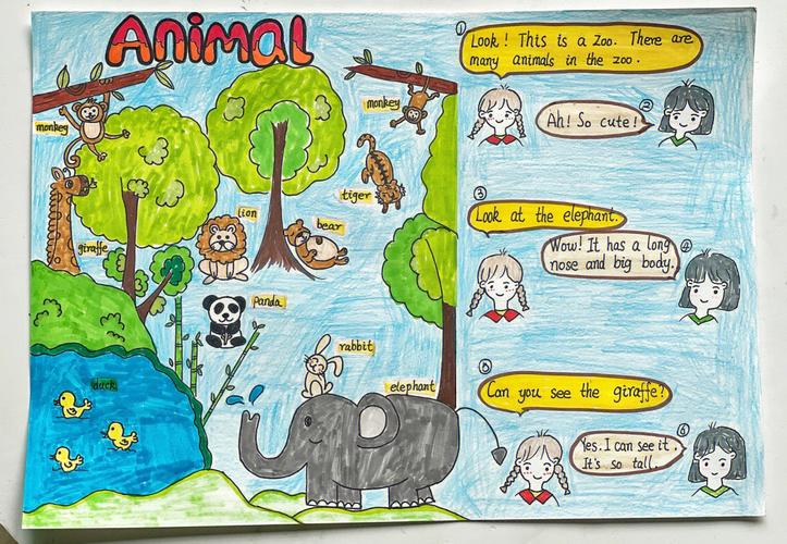 关于动物的手抄报英语三年级(动物英语手抄报最新23份)