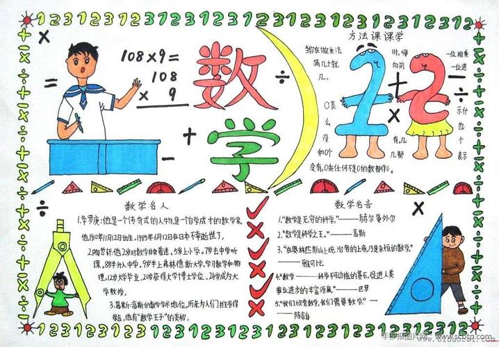 数学名人手抄报怎么画四年级上册(数学手抄报精选26份)