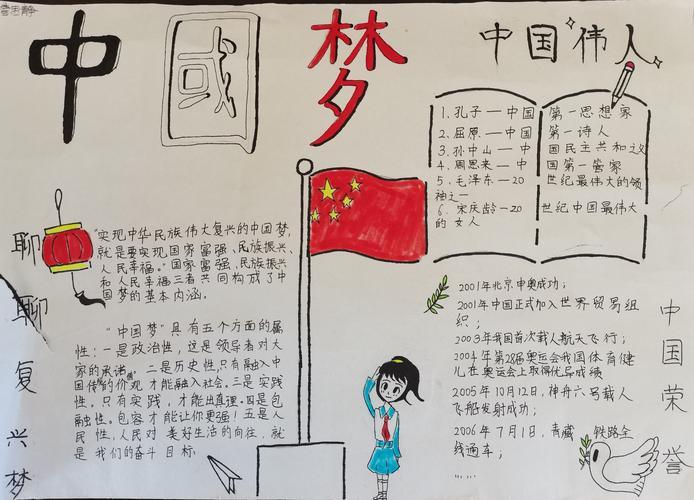中国的强国梦手抄报五年级图文
