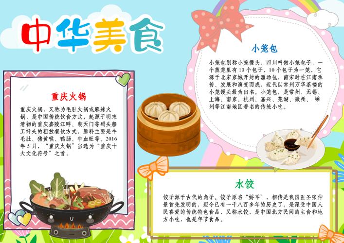 中国美食招牌菜手抄报