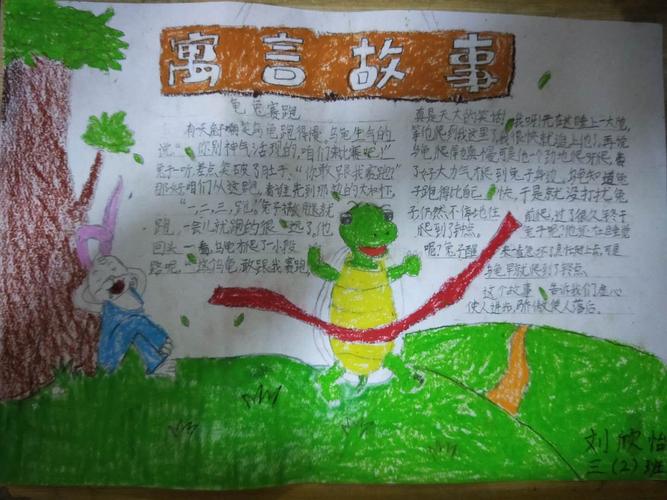 三年级中国古寓言手抄报怎么画
