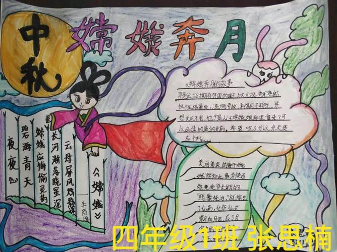 怎么画中国神话故事儿童手抄报