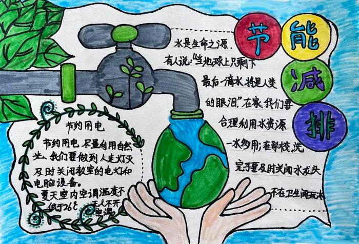 小学生关于环保节水节电的手抄报(卫生环保手抄报精选26幅)