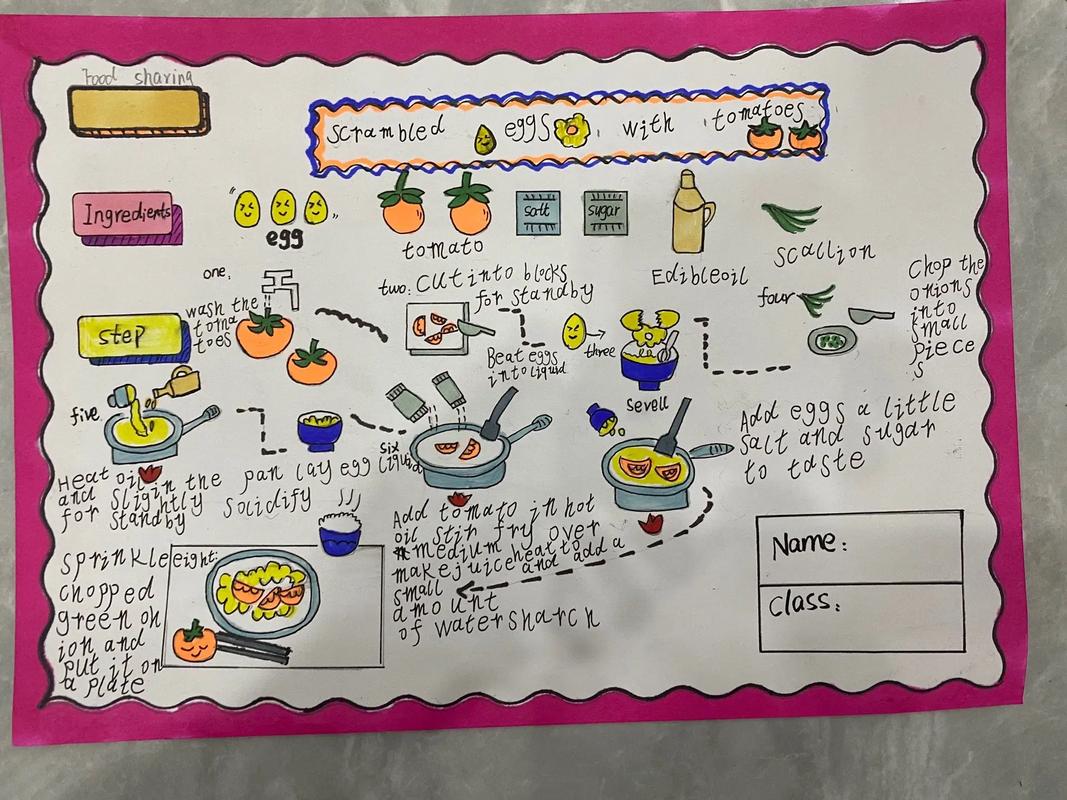 五年级英语食物手抄报模板