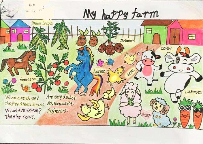 四年级英语开心农场手抄报简笔画