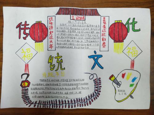 中国传统的手抄报一等奖 图文