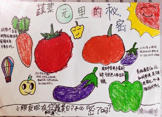 关于蔬菜的手抄报图片三年级