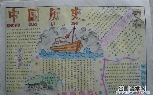 儿童中国历史怎么画手抄报