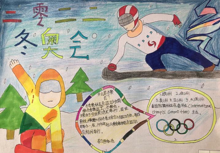 喜迎北京冬奥运动会手抄报(冬奥会的手抄报作品25张)