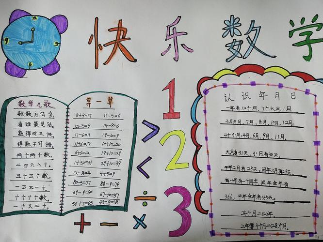 三年级数学手抄报简单(难忘小学生活手抄报作品25幅)