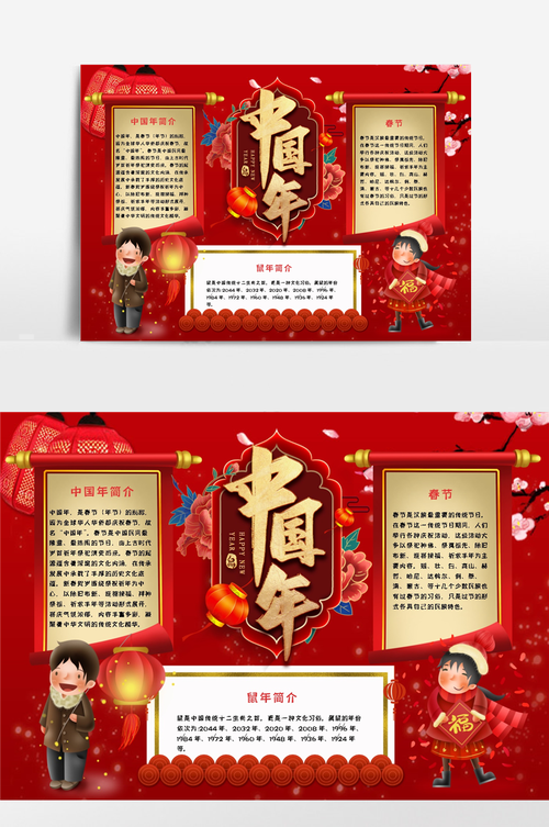 春节手抄报红色版(红红火火过大年手抄报22幅)