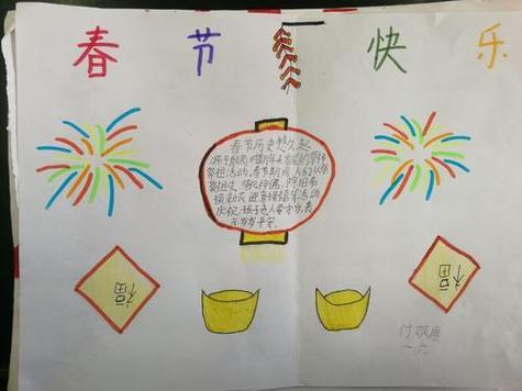 一年级手抄报关于春节的怎么画(手抄报简单的最新18张)