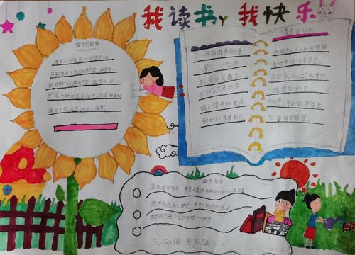 三年级阅读手抄报简单又漂亮(红楼梦手抄报24幅)