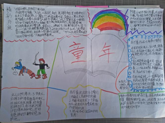 童年手抄报中文字的内容