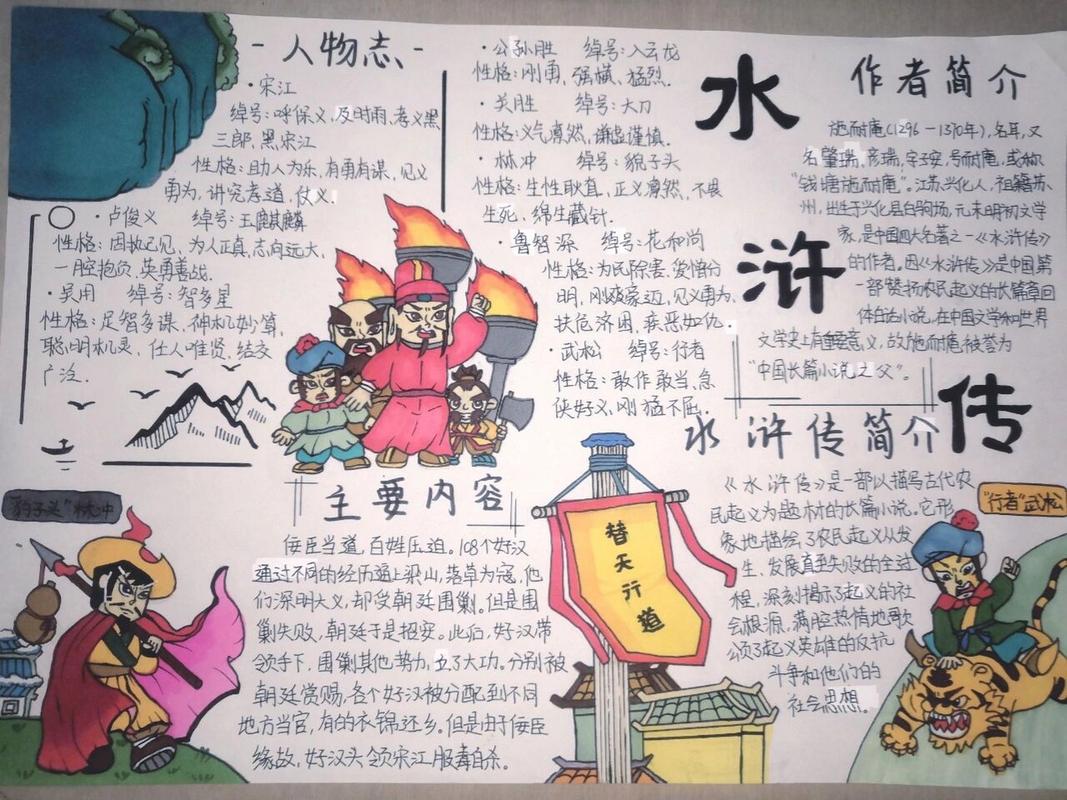 五年级下册水浒传手抄报简单(水浒传手抄报作品25幅)