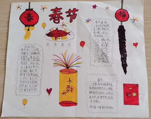 春节的手抄报三年级 小学(春节习俗手抄报作品26张)