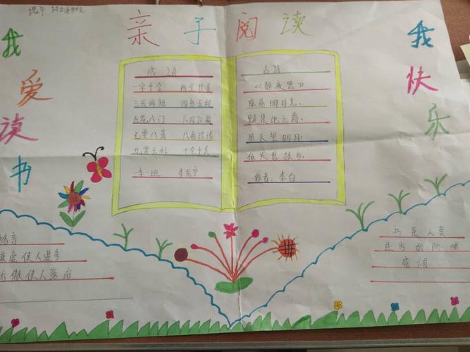 1年级亲子阅读手抄报简单图文(亲子手抄报28幅)