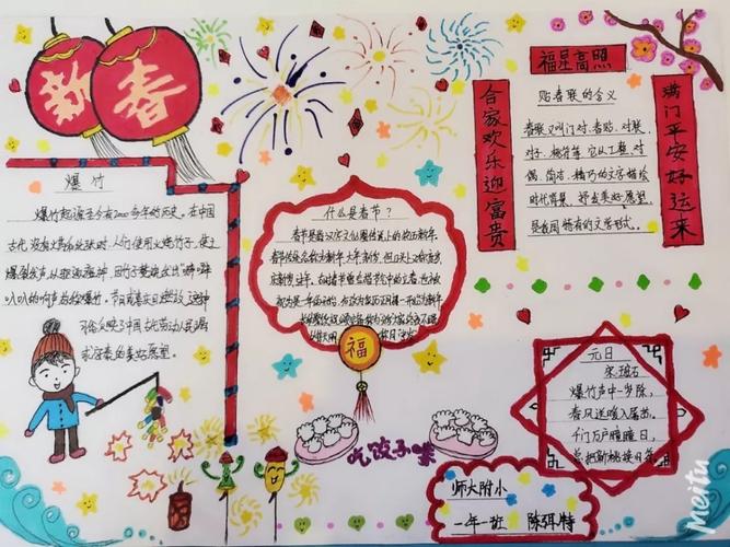 中国传统春节习俗手抄报内容