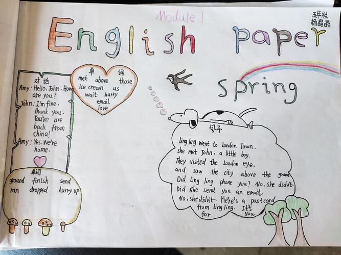 五年级英语手抄报写的内容(九年级英语手抄报精选26张)