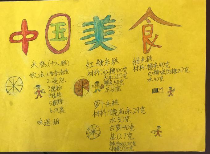小学生二年级的中国美食手抄报