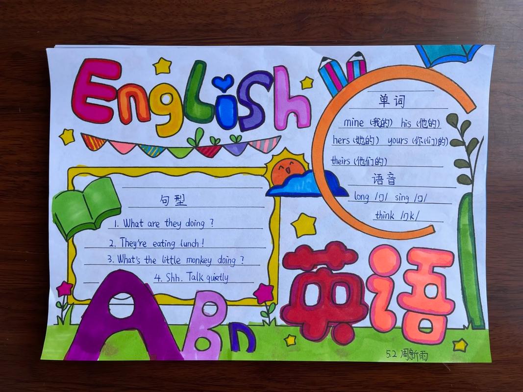 儿童英语手抄报怎么画