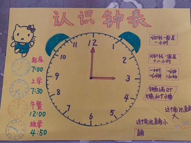 时钟手抄报二年级上册简单又漂亮(时间手抄报24幅)