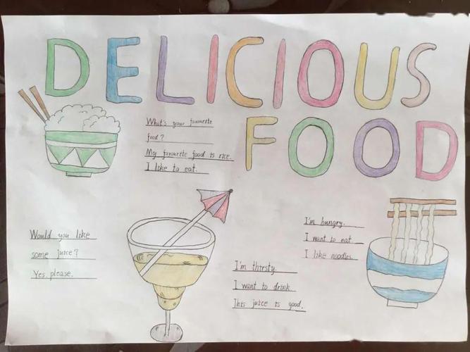 小学生英语食物手抄报图片(英语食物手抄报最新21张)