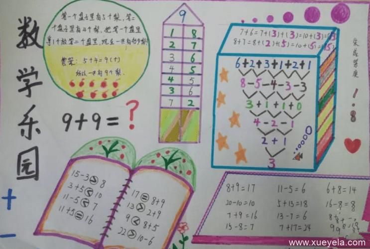 三年级数学手抄报字少又简单(三年级数学手抄报25张)