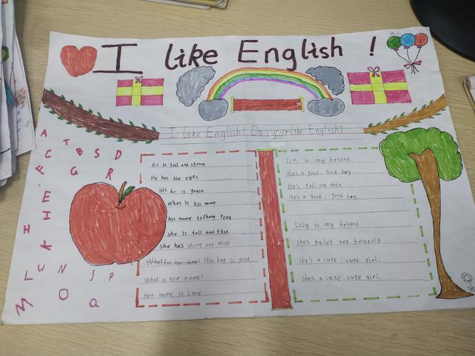 四年级英语手抄报带英语(关于健康的英语手抄报精选26幅)