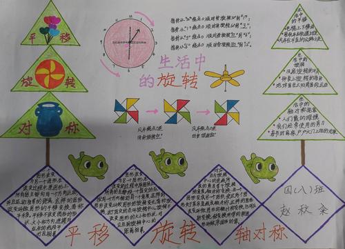 四年级数学图形与几何手抄报(丰富多彩的世界手抄报最新22份)