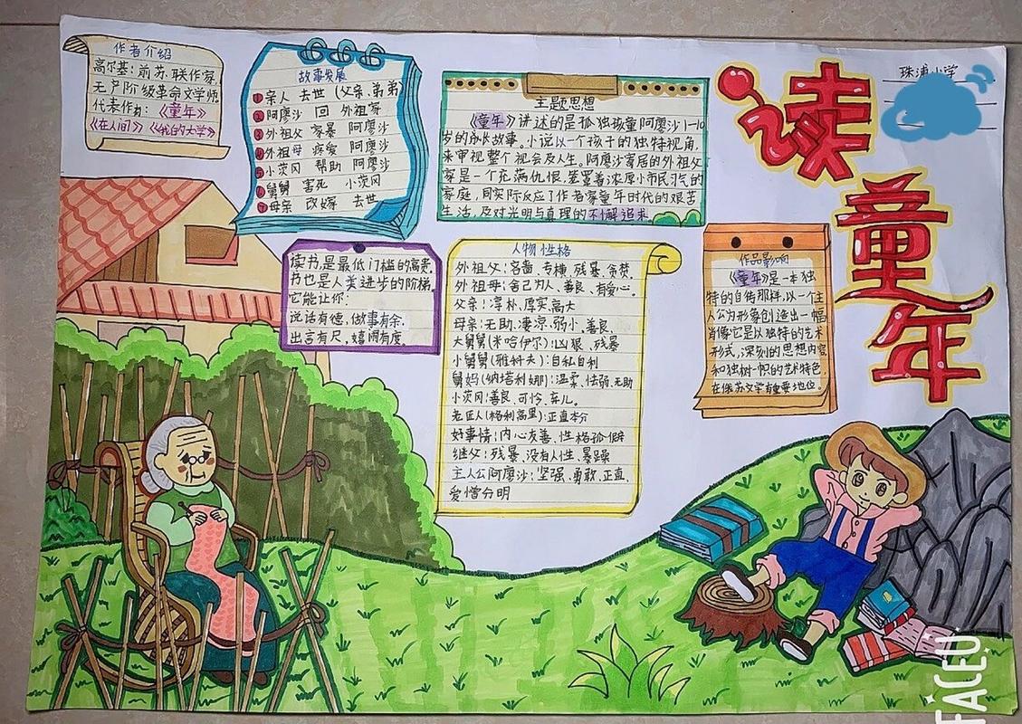 六年级上册童年手抄报复杂(童话天地手抄报作品23幅)